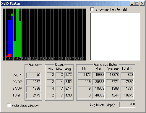 XviD Status Window - 2nd Pass