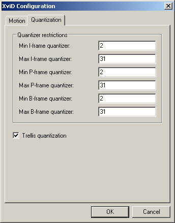 Advanced Options - Quantization